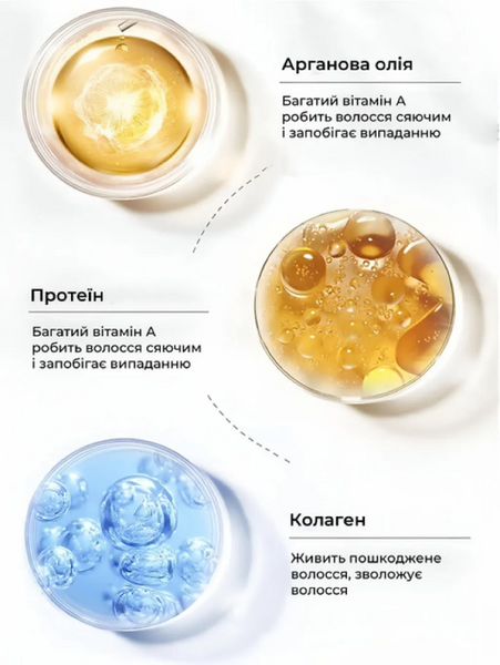 Колагенова маска для волосся Karseell пробники 25 мл 15565 фото