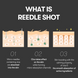 VT COSMETICS 100 REEDLE SHOT 2ml Сироватка-бустер з мікроголками (стік), 2 мл 15295 фото 2